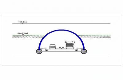 Standard Single Span Jacked Arch